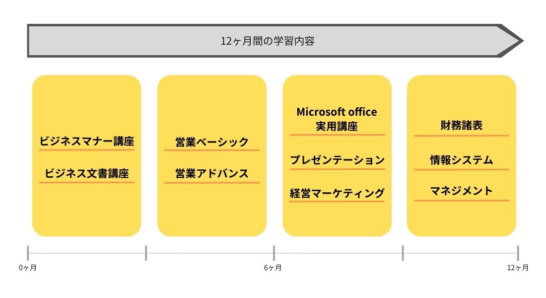 サンプルメージ