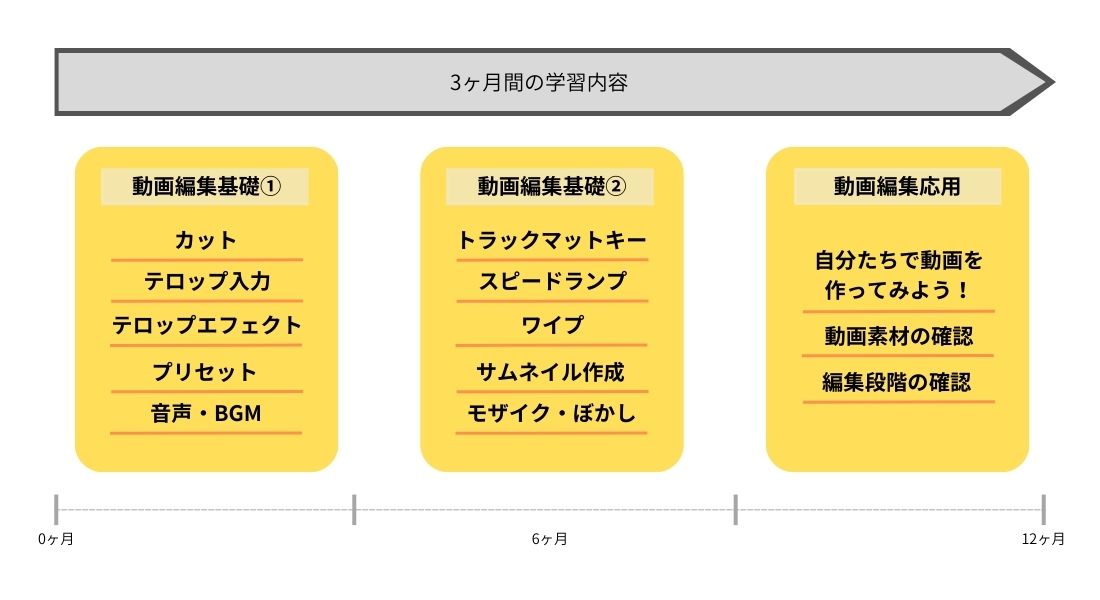 サンプルメージ